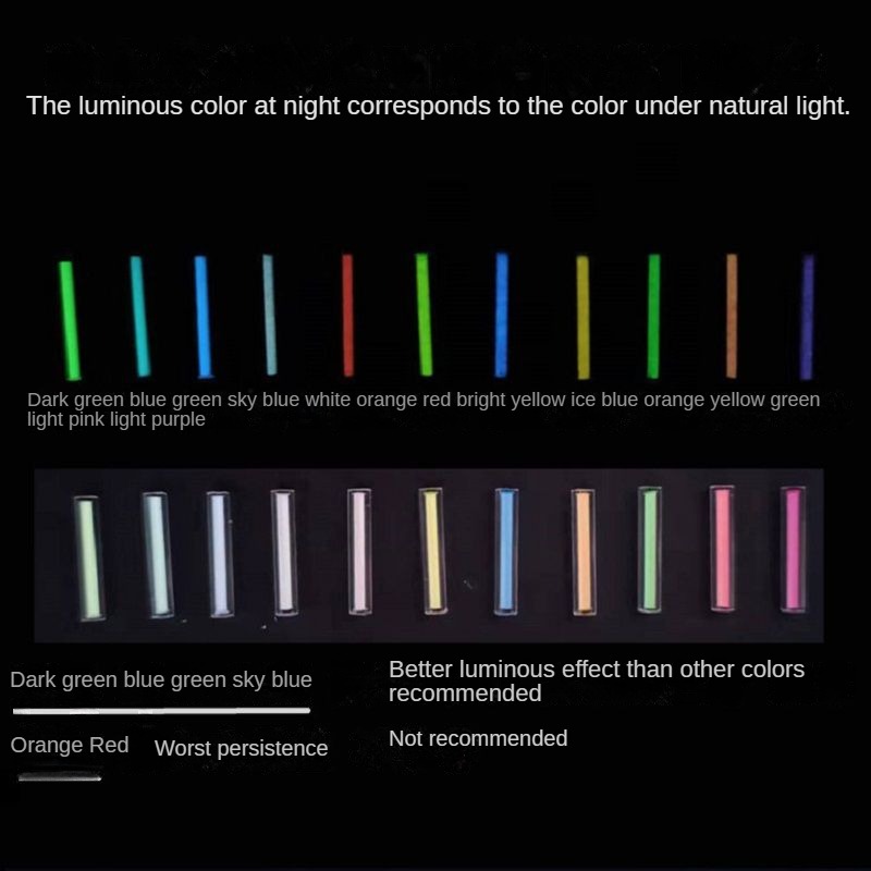 Tritium Gas Tube - Стеклянная люминесцентная трубка без трития 1,5