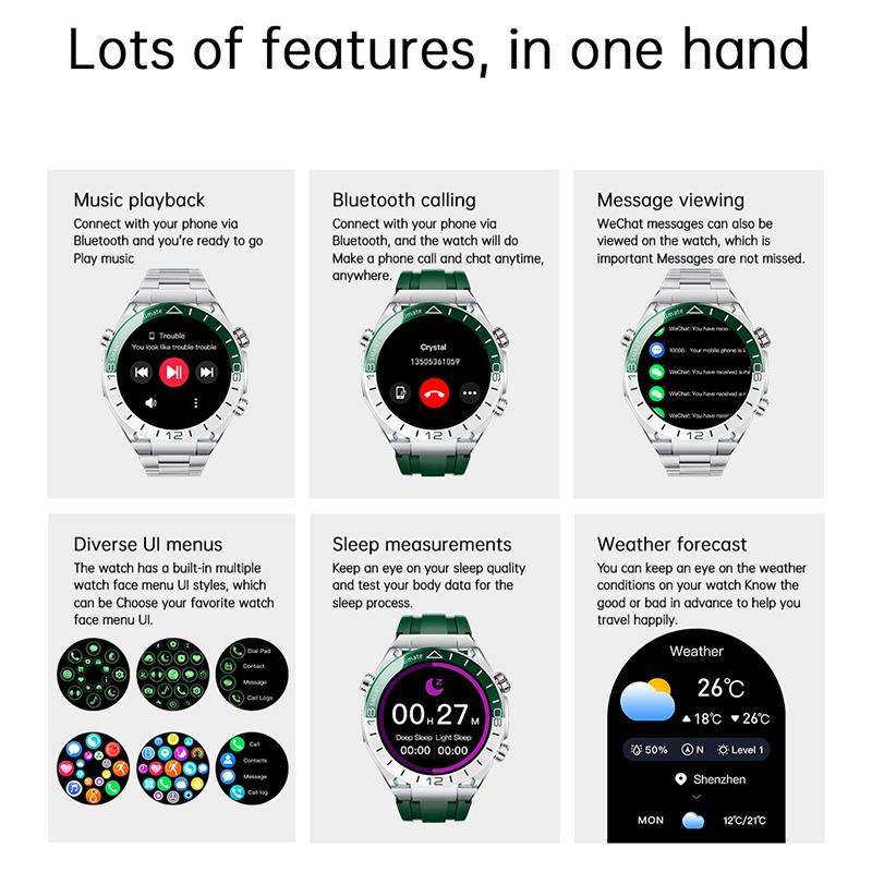 Горячая Распродажа Смарт-часы  – обзор и цена Smartwatch Watches Gift For Men