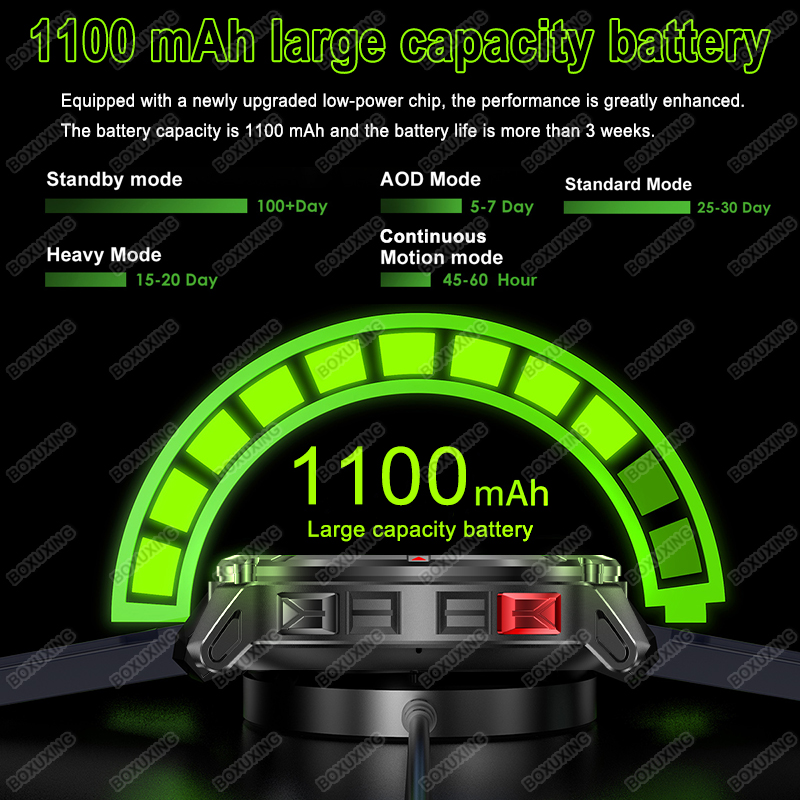 2026 Новые военные стретос 4 у – обзор и цена Heart Rate Gps Watch