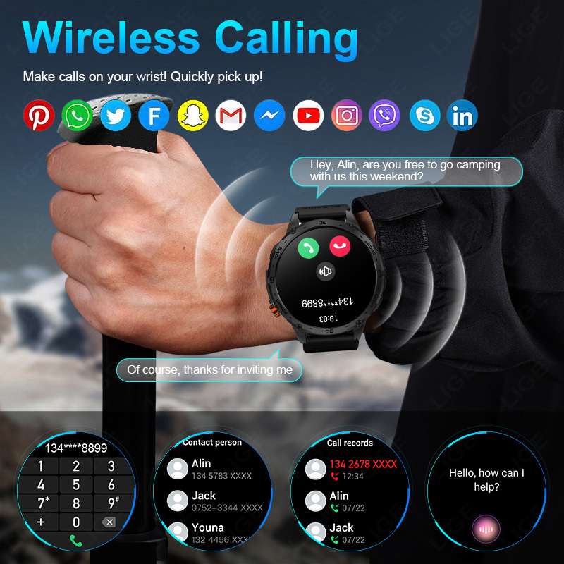 Новинка 2026 года: умные часы  – обзор и цена Smartwatch Professional Watches For Men