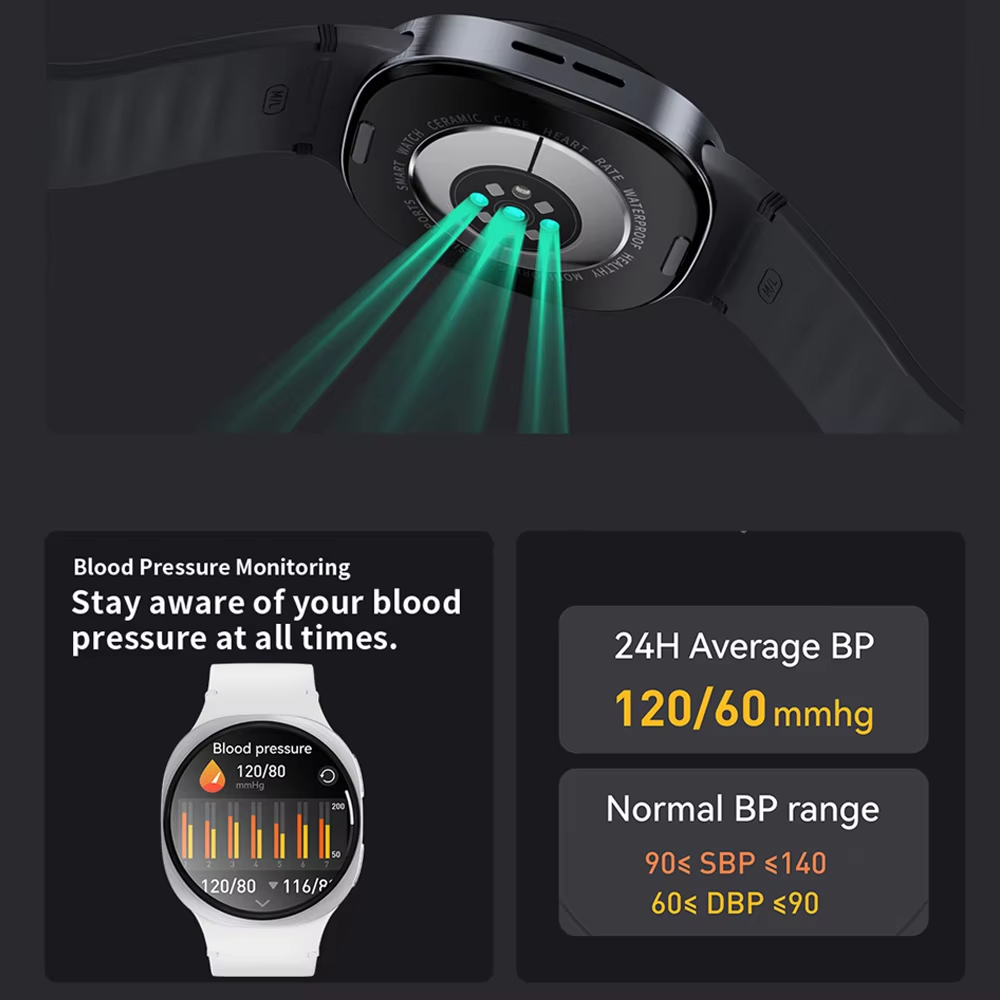 Новые смарт-часы 2026 года с G – обзор и цена Smartwatch Watches Gift For Men